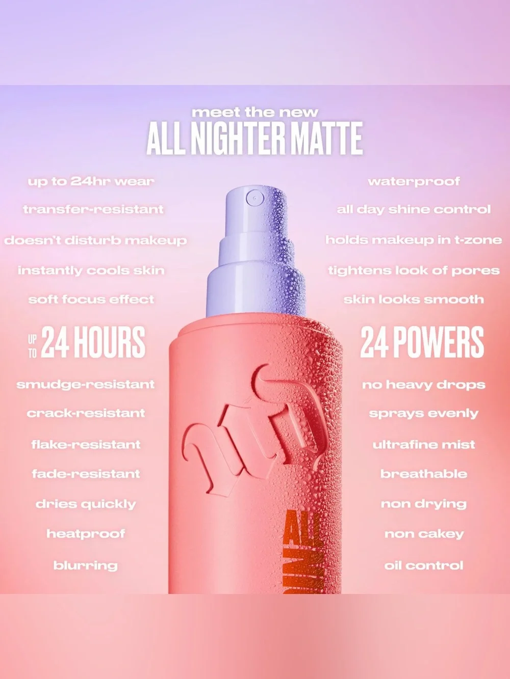 Urban Decay All Nighter Waterproof Matte Setting Spray - Matte